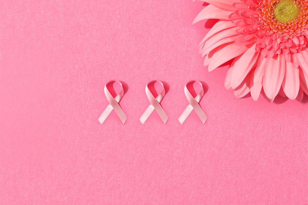 Breast Cancer Awareness Month 2024 - ComplyPlus LMS™ - The Mandatory Training Group UK -